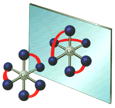 stereoisomerism
